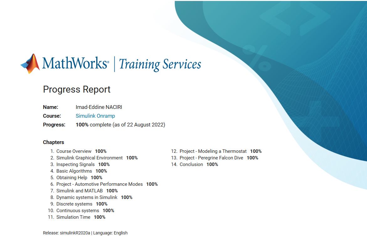 Simulink Certificate