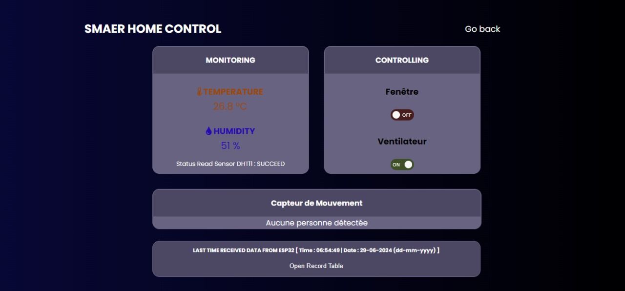Control Panel